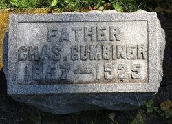 Charles Gumbiner, 1857-1925 - Gumbiner's Pawn Shop, Galesburg, IL