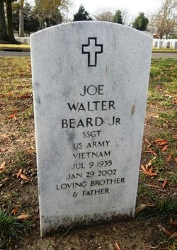 Joe Walter Beard