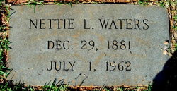 Nettie Elizabeth Ann <i>Lester</i> Waters