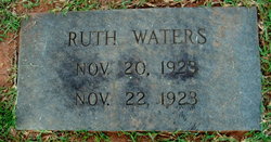 Ruth Waters