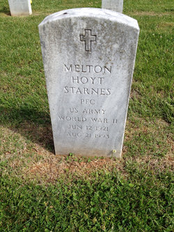 Melton Hoyt Starnes